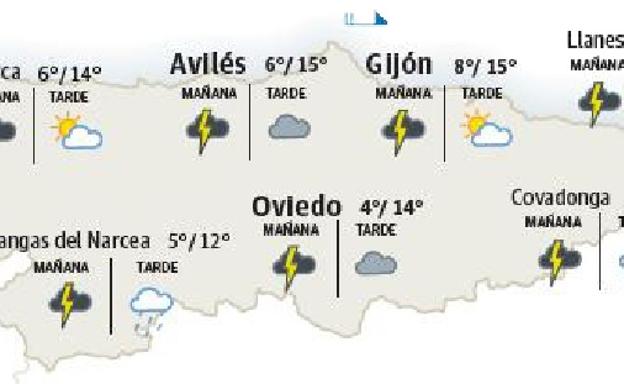 Subida generalizada de las temperaturas