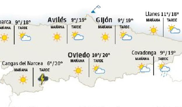 Aumento de la nubosidad en Asturias