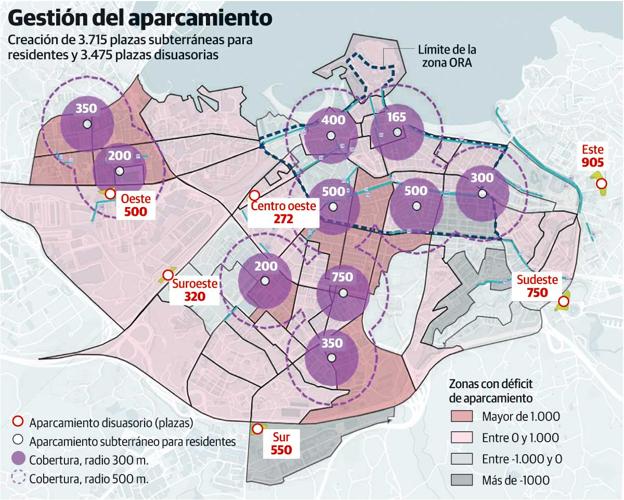 El plan eliminará 1.430 aparcamientos en el centro y creará otras 7.190 plazas en parkings