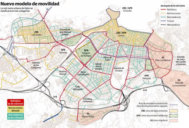 Pablo Iglesias, Manuel Llaneza y Marqués de San Esteban tendrán doble sentido de circulación