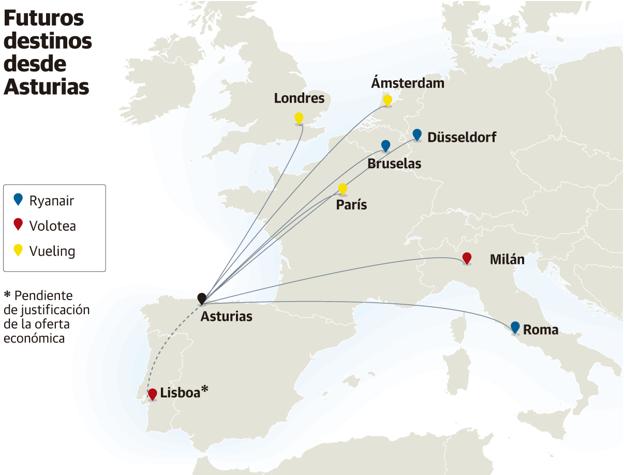 Asturias recupera la conexión con Londres dieciséis meses después del último vuelo