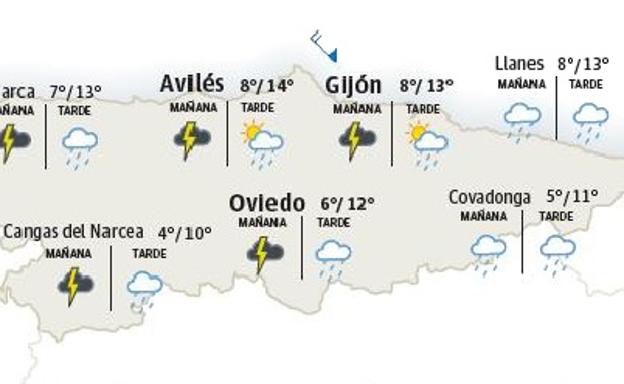 Las temperaturas se mantienen y las lluvias cesarán al final del día en Asturias