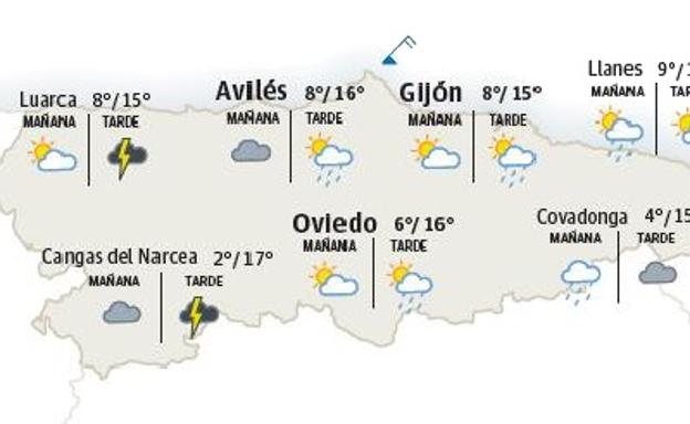 Suben las temperaturas pero llega otra borrasca en Asturias