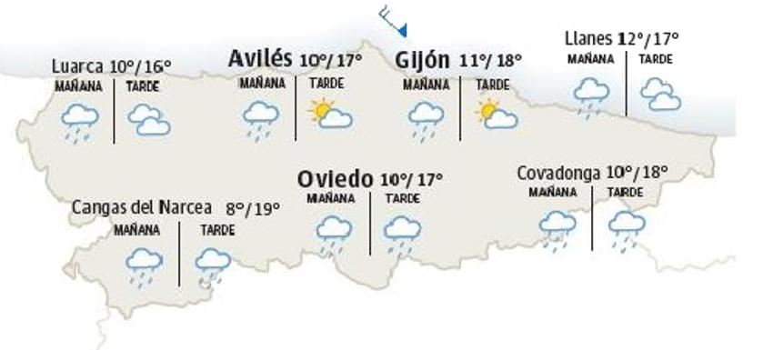 Un jueves nuboso en Asturias con lluvias débiles aisladas