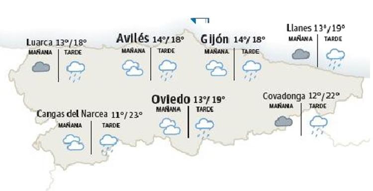 Nubes y lluvias débiles en Asturias pero las temperaturas agradables continúan