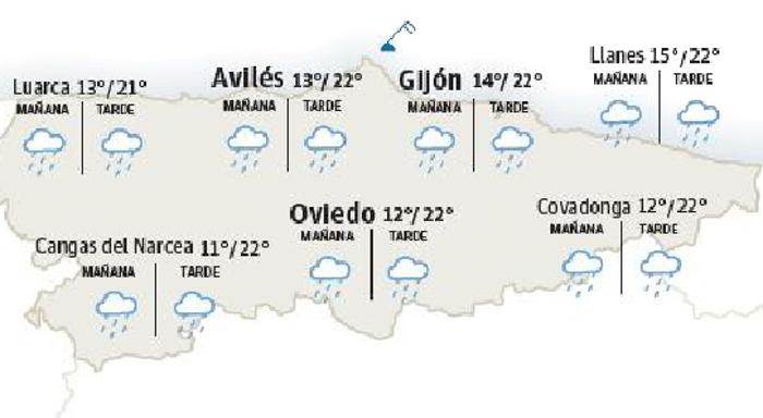 Suben las temperaturas en Asturias pero habrá posibilidad de chubascos