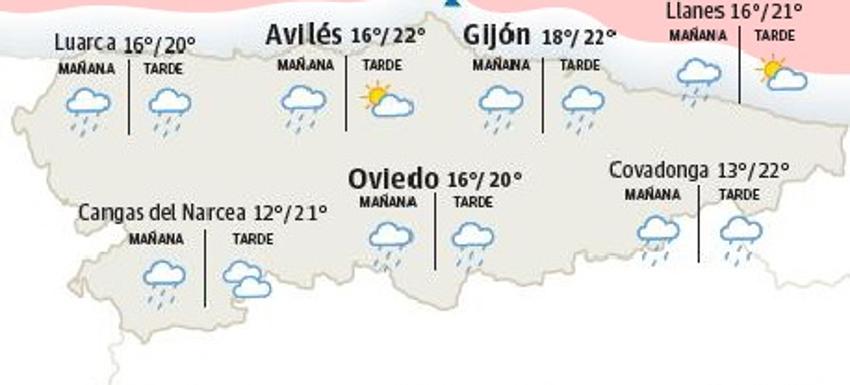 Un lunes nublado con lluvias dispersas en Asturias