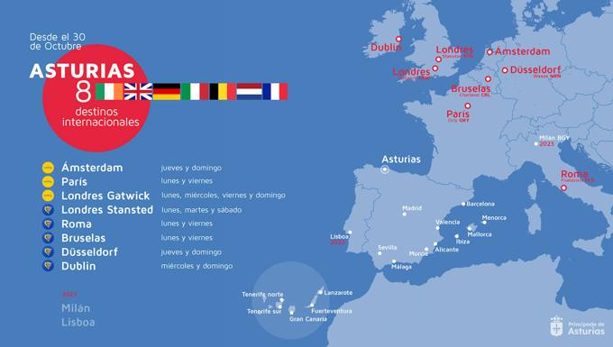 Vuelos a Ámsterdam desde Asturias: ya están a la venta los billetes a partir de 40 euros para este otoño