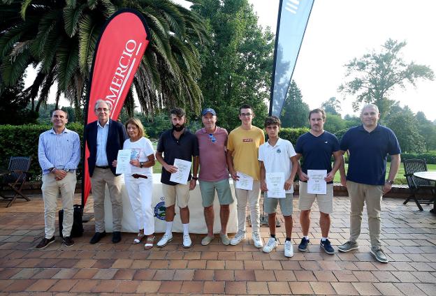 Clasificación del Club de Golf La Barganiza (Siero)