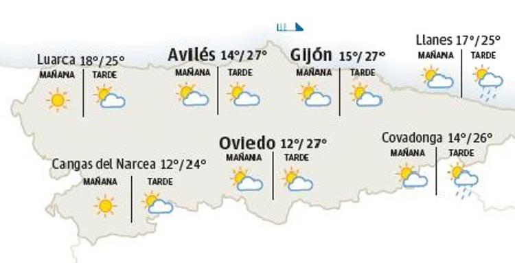 Una jornada de vientos fuertes en el occidente asturiano