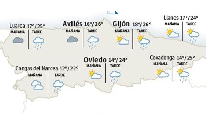 Lluvias en el oriente asturiano