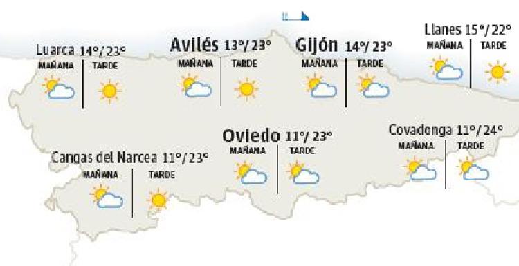 Subida de temperaturas y cielos despejados para el fin de semana