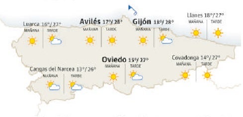 Temperaturas de verano en pleno otoño