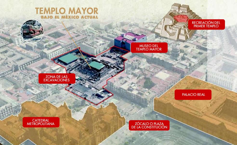 El hallazgo que cambió México