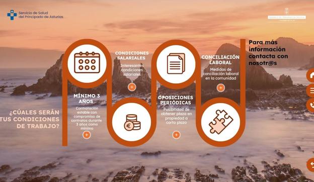 Buen salario y calidad de vida, lo que ofrece Salud para atraer médicos de familia a Asturias