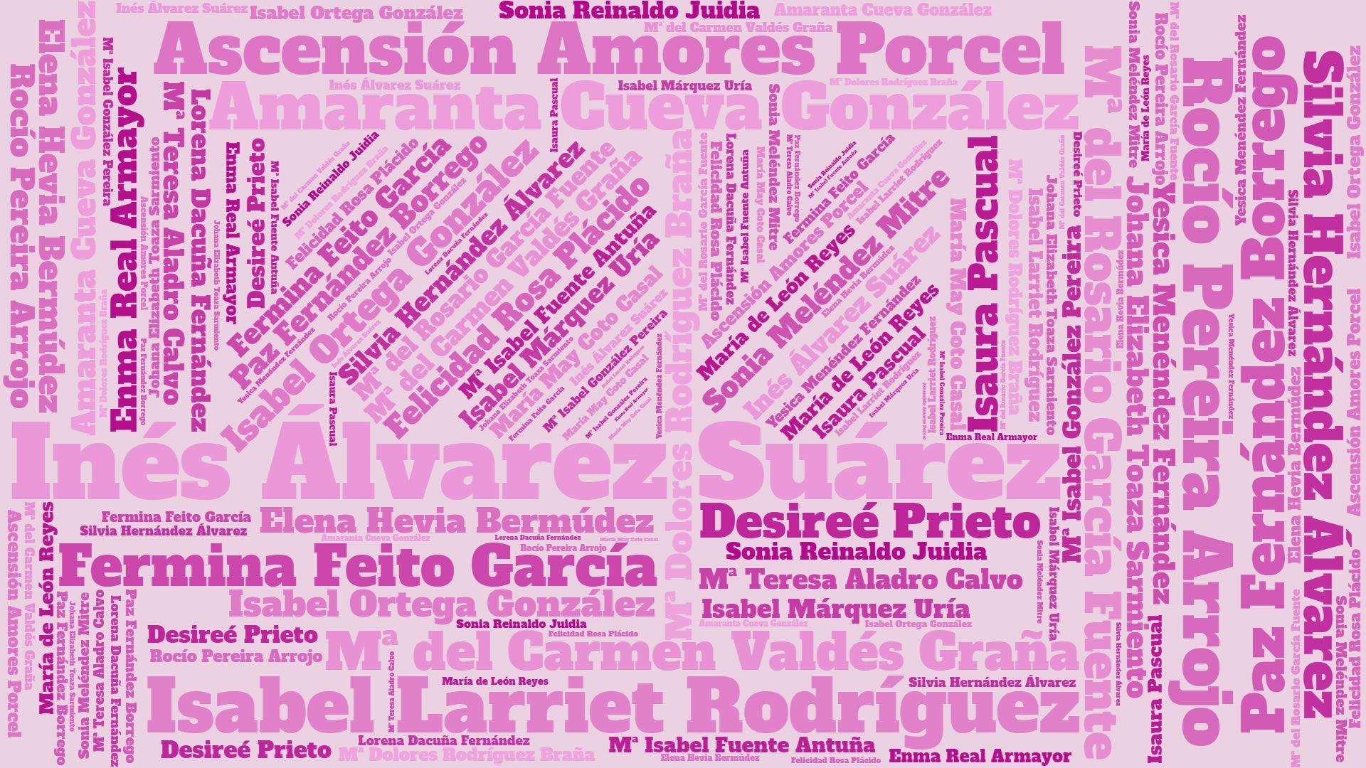 25-N, Día Internacional de la Eliminación de la Violencia contra las Mujeres