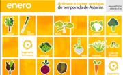 Quince frutas y verduras con más vitamina C que la naranja