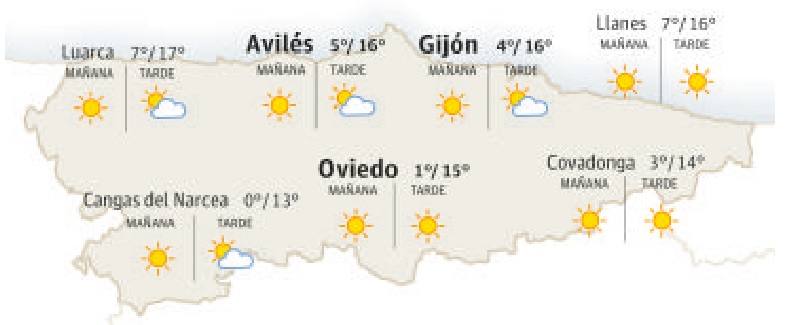 Llegan varias jornadas anticiclónicas