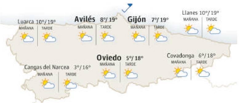 El miércoles esperamos sol y aumento de las temperaturas