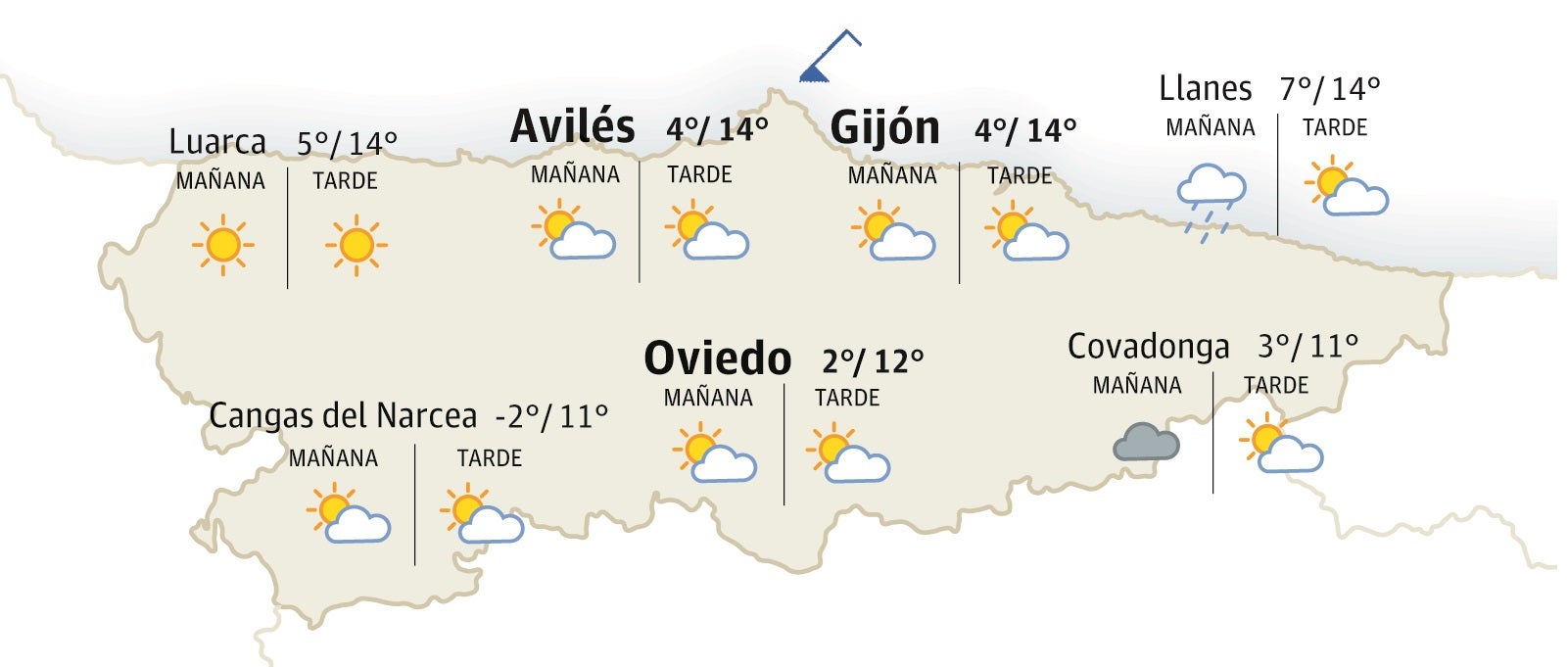 Febrero arranca con nubosidad