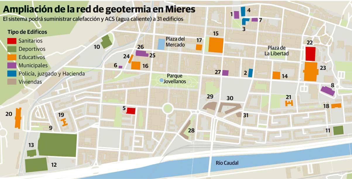 Avanza la geotermia, una red para hacer frente al aumento del coste energético