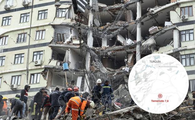 ¿Qué es el 'triggering'?: el fenómeno que preocupa a los expertos tras el gran terremoto de Turquía