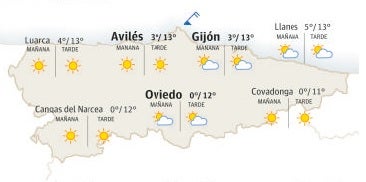 Sol y ligeras heladas para este jueves