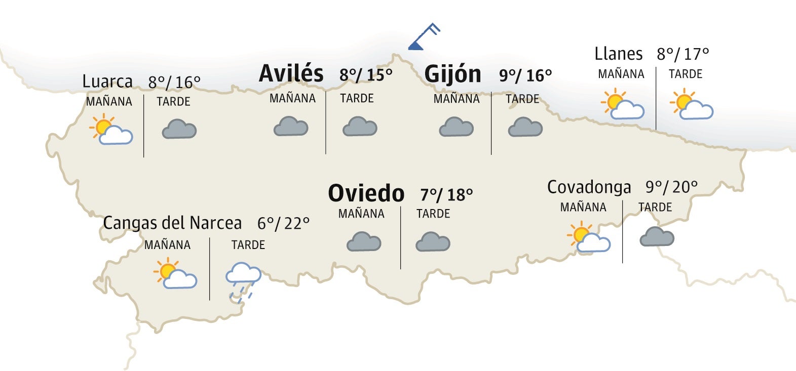 La semana comienza con subida de las temperaturas