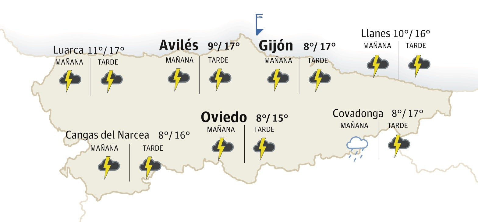 Un martes con lluvias y descenso de temperaturas