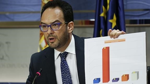 El PSOE «asumirá su responsabilidad» si Rajoy vuelve a declinar la investidura