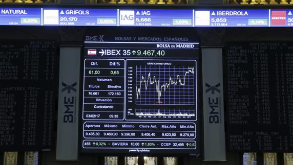 Los bancos del Ibex ganan 9.245 millones en 2016, un 20% menos tras el resultado del Popular