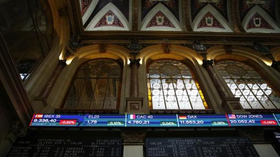 El Ibex-35 rebasa los 9.800 con un cierre casi plano