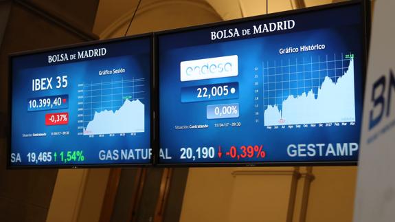 Tercera sesión a la baja del Ibex-35, que pierde los 10.400 puntos