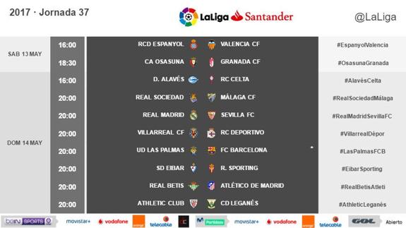 Ya hay horarios unificados para la penúltima jornada de Liga