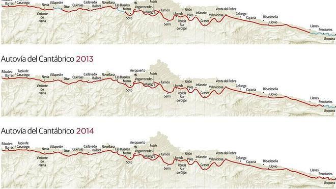 Las fechas de la autovía del Cantábrico