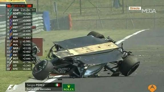 Espectacular accidente de Sergio Pérez en el GP de Hungría