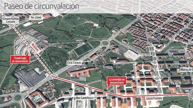 El PGO prevé un túnel bajo los Pericones