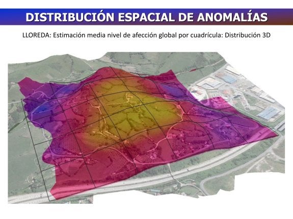 Un estudio de la Universidad descarta la toxicidad de los suelos de Jove y Lloreda