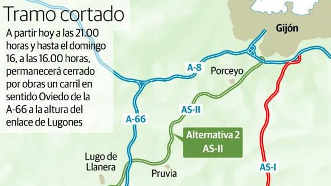 Fomento corta por obras un carril de la 'Y' hacia Oviedo