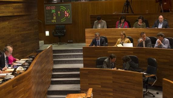 Aprobada la ley de endeudamiento de 23 millones, con la abstención de Podemos
