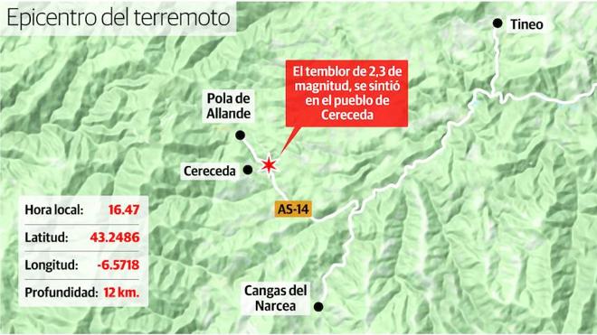 El estruendo en Allande fue un terremoto